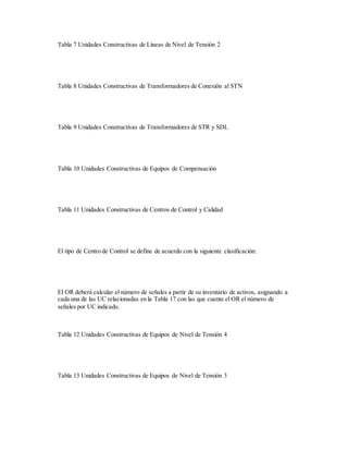 Tabla 7 Unidades Constructivas de Líneas de Nivel de Tensión 2
Tabla 8 Unidades Constructivas de Transformadores de Conexión al STN
Tabla 9 Unidades Constructivas de Transformadores de STR y SDL
Tabla 10 Unidades Constructivas de Equipos de Compensación
Tabla 11 Unidades Constructivas de Centros de Control y Calidad
El tipo de Centro de Control se define de acuerdo con la siguiente clasificación:
El OR deberá calcular el número de señales a partir de su inventario de activos, asignando a
cada una de las UC relacionadas en la Tabla 17 con las que cuente el OR el número de
señales por UC indicado.
Tabla 12 Unidades Constructivas de Equipos de Nivel de Tensión 4
Tabla 13 Unidades Constructivas de Equipos de Nivel de Tensión 3
 