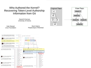 Cregit Recovering token level authorship from Git