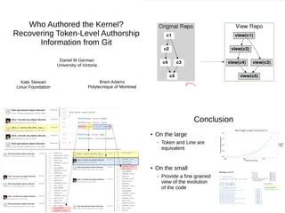 Cregit Recovering token level authorship from Git