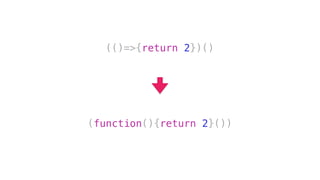 Next step, omit the return.
(() => 2)()
 