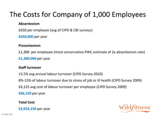 The Costs for Company of 1,000 Employees Absenteeism £650 per employee (avg of CIPD & CBI surveys) £650,000  per year Presenteeism £1,300  per employee (most conservative PWC estimate of 2x absenteeism rate) £1,300,000  per year Staff turnover 13.5% avg annual labour turnover (CIPD Survey 2010) 8%-15% of labour turnover due to stress of job or ill health (CIPD Survey 2009) £6,125 avg cost of labour turnover per employee (CIPD Survey 2009) £66,150  per year Total Cost £2,016,150  per year 