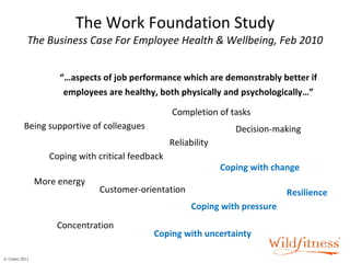 The Work Foundation Study The Business Case For Employee Health & Wellbeing, Feb 2010 “… aspects of job performance which are demonstrably better if employees are healthy, both physically and psychologically…” Reliability Completion of tasks Customer-orientation Being supportive of colleagues Concentration Resilience Decision-making Coping with critical feedback More energy Coping with pressure Coping with uncertainty Coping with change 