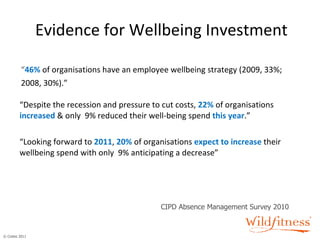 Evidence for Wellbeing Investment “ 46%  of organisations have an employee wellbeing strategy (2009, 33%; 2008, 30%).”   CIPD Absence Management Survey 2010 “ Despite the recession and pressure to cut costs,  22%  of organisations  increased  & only  9% reduced their well-being spend  this year .” “ Looking forward to  2011 ,  20%  of organisations  expect to increase  their wellbeing spend with only  9% anticipating a decrease” 