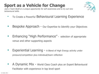 Sport as a Vehicle for Change Just a Team Build or a unique opportunity for self awareness and to try out new behavioural skills. To Create a Powerful  Behavioural Learning Experience Bespoke Approach -  Our Expertise to Identify your Objectives Enhancing “High Performance”  -  selection of appropriate venue and other supporting aspects Experiential Learning -  A Blend of High Energy activity under pressure/competition plus individual/team reflection A Dynamic Mix -  World Class Coach plus an Expert Behavioural Facilitator with experience in top level sport 