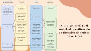 NIIF 9 Aplicación del
modelo de clasificación
y valoración de activos
financieros
 
