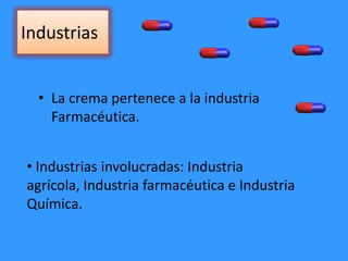 Industrias
• La crema pertenece a la industria
Farmacéutica.
• Industrias involucradas: Industria
agrícola, Industria farmacéutica e Industria
Química.
 