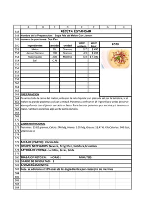 A            B          C           D           E          F            G             H
547                               RECETA ESTANDAR
548 Nombre de la Preparacion: Sopa Fria de Melon Con Jamon
549 numero de porciones: Dos Pax
                                                          valor    valor
550         ingredientes        cantidad    unidad                                      FOTO
                                                         unitario  total
551            Melon              70.       Gramos            $7    $ 490
552        Jamon Cerrano          100       Gramos            4,5.  $ 450
553          Nata liquida         200       Mililitros        $ 9 $ 1.780
554             Sal               C.N
555
556
557
558
559
560
561
562
563   PREPARACION
564   Pasamos toda la carne del melon junto con la nata liquida y un pizca de sal por la batidora, si el
565   melon es grande podemos utilizar la mitad. Ponemos a enfriar en el frigrorifico y antes de servir
566   acompañamos con el jamon cortado en lasca. Para decorar ponemos por encima y si tenemos a
567   mano, tambien ponemos algo verde como romero.
568
569
570
571   VALOR NUTRICIONAL
572   Proteinas: 13.82 gramos, Calcio: 246 Mg, Hierro: 1.05 Mg, Grasas: 31.47 G. KiloCalorías: 540 Kcal,
573   Vitaminas: A
574
575
576   AREA DE (PARTIE): Cocina fria
577   EQUIPO NECESARIOS: Nevera, firogrifico, batidora,licuadora
578   BATERIA DE COCINA: cuchillos, tazas, tabla
579
580   TRABAJOP NETO EN: HORAS :                      MINUTOS:
581   GRADO DE DIFICULTAD: 1
582   ACOMPAÑAMIENTOS:
583   Nota: se adiciona el 10% mas de los ingredientes por concepto de mermas
584
585
586
587
588
 