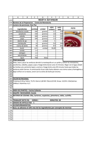 A            B          C           D               E         F          G                H
673                               RECETA ESTANDAR
674 Nombre de la Preparacion: Crema de Remolacha
675 numero de porciones: Dos Pax
                                                              valor     valor
676        ingredientes         cantidad     unidad                                       FOTO
                                                             unitario   total
677      remolacha cocida            100        gramos            3.7         370
678          zanahoria               150        gramos            2.8         420
679            cebolla               100        gramos            2.2         220
680             papa                 100        gramos            1.4         140
681        diente de ajo                1       unidad             7.           7
682         mantequilla               15        gramos            9.6         144
683       crema de leche              30        gramos            8.9         267
684            laurel                1/2.       unidad          50,00          70
685            tomillo                c.n
686           estragon                c.n
687         sal pimienta              c.n
688             agua                 750            litros
689   PREPARACION
690   Pelar, lavar y picar las verduras derretir la mantequilla en un sartén y sofreír las remolachas,
691   zanahorias, cebollas, papas y ajos a fuego lento duran unos 15 minutos. Regar con el agua añadir
692   las hierbas sal y pimienta tapar y cocinar a fuego lento unos 40 minutos hasta que todas las
693   verduras estén tiernas. A continuación licuar todo hasta obtener una crema suave y homogénea y
694   dejar enfriar en la nevera, servir con la crema de leche por encima.
695
696
697   VALOR NUTRICIONAL
698   Proteinas:4.22 g. Calcio: 73,74. Hierro:1,60 Ml. Fibra:6,35 Ml. Grasa: 14,59 G. KiloCalorias:
699   244Kcal. Vitaminas: A, C
700
701
702   AREA DE (PARTIE): Cocina Caliente
703   EQUIPO NECESARIOS: Estufa
704   BATERIA DE COCINA: Olla, Sartenes, espatulas, pimentero, tabla, cuchillo.
705
706   TRABAJOP NETO EN: HORAS :                      MINUTOS: 30
707   GRADO DE DIFICULTAD: 1
708   ACOMPAÑAMIENTOS:
709   Nota: se adiciona el 10% mas de los ingredientes por concepto de mermas
710
711
712
713
714
 