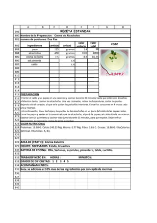 A              B           C            D             E            F            G               H
799                               RECETA ESTANDAR
800 Nombre de la Preparacion: Crema de Alcachofas
801 numero de porciones: Dos Pax
                                                               valor         valor
802         ingredientes          cantidad      unidad                                           FOTO
                                                              unitario       total
803              papa                   125        gramos              1.4       98
804           alcachofas                400        gramos             0.01    4000
805        crema de leche               7.5        gramos              8.9    66.75
806          sal pimienta                              c.n
807              caldo                                 c.n
808
809
810
811
812
813
814
815   PREPARACION
816   • Verter el caldo y las papas en una cacerola y cocinar durante 30 minutos hasta que estén casi disueltas.
817   • Mientras tanto, cocinar las alcachofas. Una vez cocinadas, retirar las hojas duras, cortar las puntas
818   dejando sólo el corazón, al que se le quitan las pelusillas interiores. Cortar los corazones en 4 trozos cada
      uno y reservar.
819
      • A continuación, licuar las hojas y las puntas de las alcachofas en un poco del caldo de las papas y colar.
820
      Licuar las papas y verter en la cacerola el puré de alcachofas, el puré de papas y el caldo donde se cocieron.
821   Sazonar con sal y pimienta y cocinar todo junto durante 15 minutos, para que espese. Dejar enfriar
822   ligeramente, incorporar la crema de leche y revolver.
823   VALOR NUTRICIONAL
824   Proteínas: 16.68 G. Calcio:140.23 Mg. Hierro: 6.77 Mg. Fibra: 3.65 G. Grasas: 16.86 G. KiloCalorías:
825   120 Kcal. Vitaminas: A, B3,
826
827
828   AREA DE (PARTIE): Cocina Caliente
829   EQUIPO NECESARIOS: Estufa, licuadora
830   BATERIA DE COCINA: Olla, Sartenes, espatulas, pimentero, tabla, cuchillo.
831
832   TRABAJOP NETO EN: HORAS :                      MINUTOS:
833   GRADO DE DIFICULTAD: 1 2 3 4 5
834   ACOMPAÑAMIENTOS:
835   Nota: se adiciona el 10% mas de los ingredientes por concepto de mermas
836
837
838
839
840
 