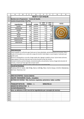 A              B           C            D             E            F            G               H
841                               RECETA ESTANDAR
842 Nombre de la Preparacion: Crema de Guatila
843 numero de porciones: Dos Pax
                                                               valor         valor
844         ingredientes          cantidad      unidad                                           FOTO
                                                              unitario       total
845            guatila                  800     gramos                1.25     1000
846          mantequilla                7.5     gramos                 9.6       72
847            cebolla                  60.     gramos                 2.2      132
848                ajo                     1    gramos                  7.        7
849             fecula                   15     gramos                 2.5     37.5
850              leche                  240     gramos                 2.5      600
851        crema de leche               120     gramos                 8.9     1068
852         fondo de ave                240     gramos                 8.2     1968
853          salpimienta                 c.n
854
855
856
857   PREPARACION
858   Cuece la guatila en suficiente agua hasta que se haya ablandado, aproximadamente 20 minutos. Pela y
859   muele en la licuadora con un poco de su agua de cocción, hasta lograr un puré espeso. Cuela para que
860   quede suave.
      Derrite la mantequilla en una olla a fuego medio-alto. Agrega la cebolla y el ajo. Cocina hasta acitronar,
861
      luego agrega la fécula de maíz para que se dore durante un par de minutos.
862
      Incorpora la leche, puré de chayote, consomé de pollo, sal y pimienta. Cocina a fuego lento durante 10
863   minutos, o hasta que haya agarrado un buen sazón.
864   Poco antes de servir, agrega la crema y bate para que se incorpore bien.
865   VALOR NUTRICIONAL
866   Proteínas:9.91 G. Calcio: 166.76 Mg. Hierro: 2.05 Mg. Fibra: 4.12 G. Grasas: 14.19 G. KiloCalorías:
867   222 Kcal. Vitaminas: A,C
868
869
870   AREA DE (PARTIE): Cocina Caliente
871   EQUIPO NECESARIOS: Estufa, , Licuadora
872   BATERIA DE COCINA: Olla, Sartenes, espatulas, pimentero, tabla, cuchillo.
873
874   TRABAJOP NETO EN: HORAS : 1                     MINUTOS:15
875   GRADO DE DIFICULTAD: 1
876   ACOMPAÑAMIENTOS:
877   Nota: se adiciona el 10% mas de los ingredientes por concepto de mermas
878
879
880
881
882
 