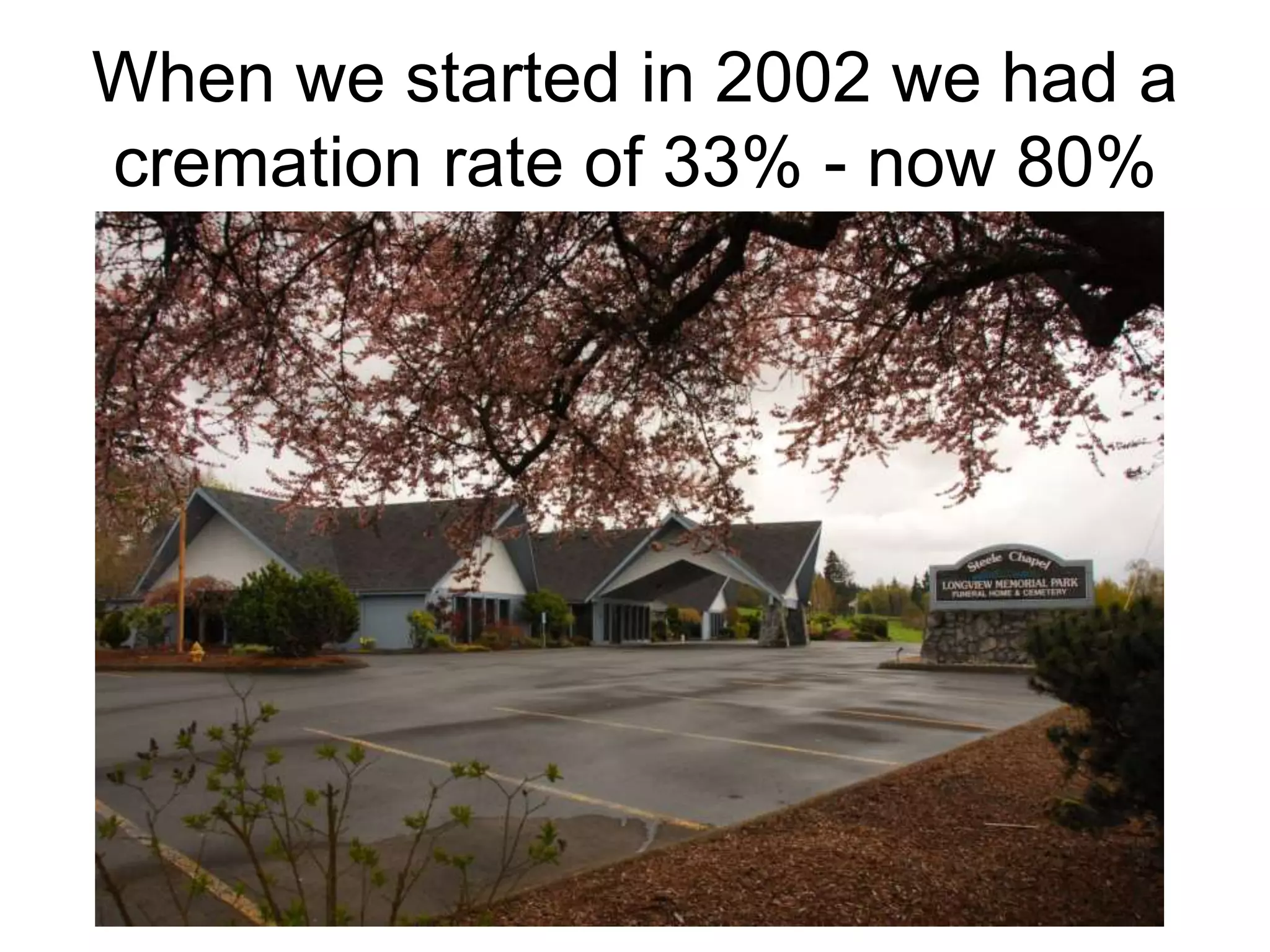When we started in 2002 we had a
cremation rate of 33% - now 80%
 