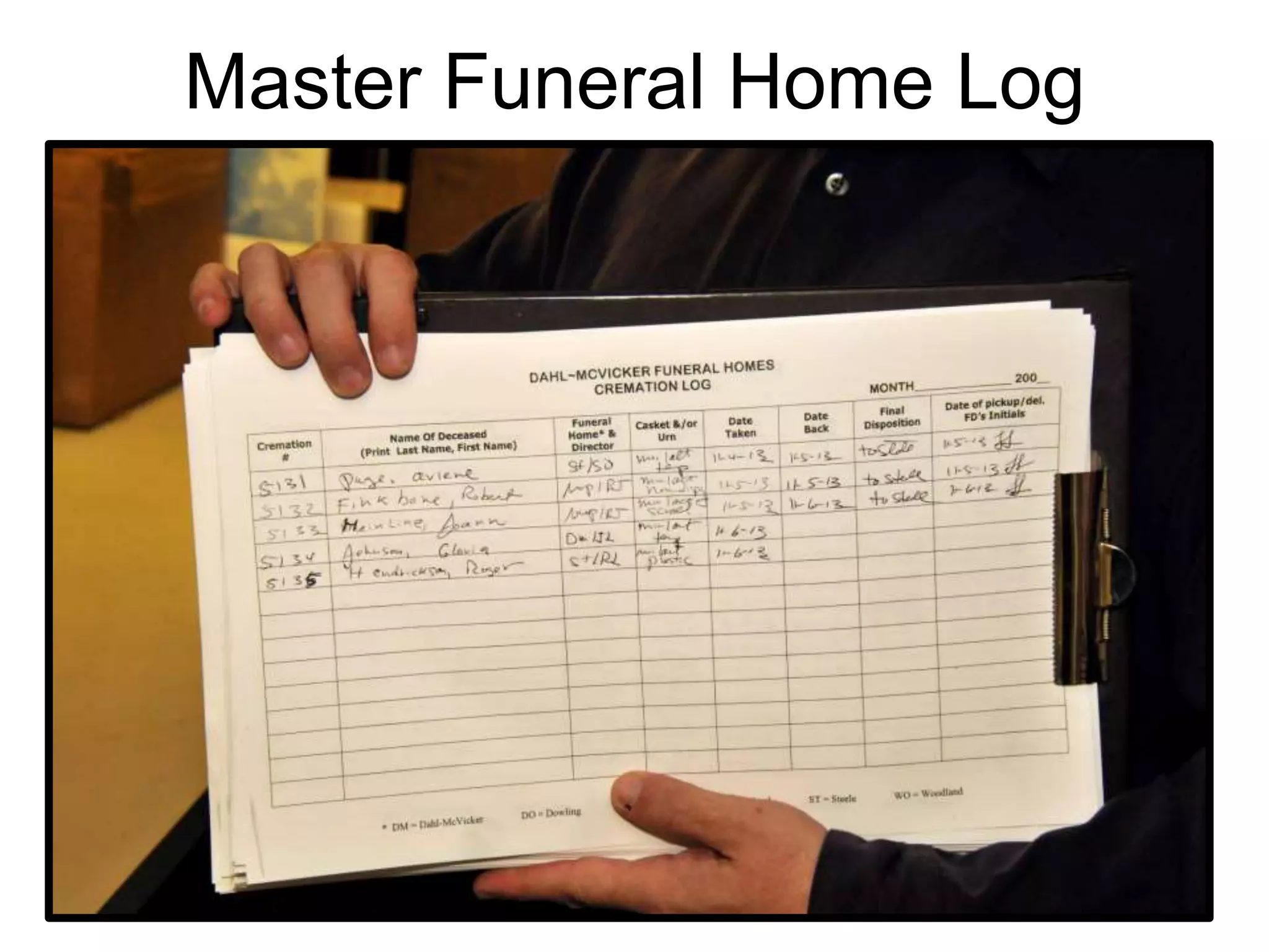 Master Funeral Home Log
 