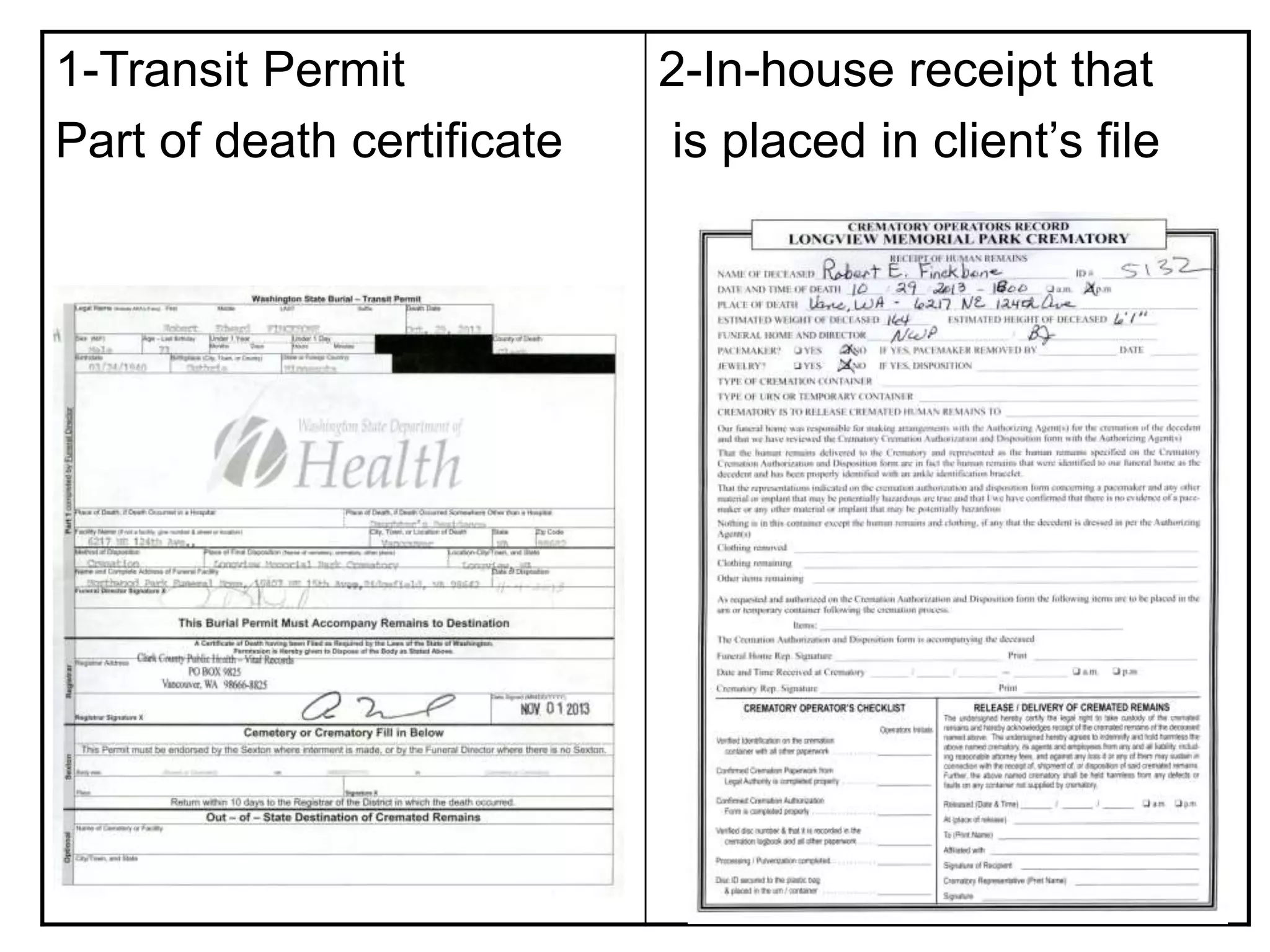 1-Transit Permit
Part of death certificate
2-In-house receipt that
is placed in client’s file
 