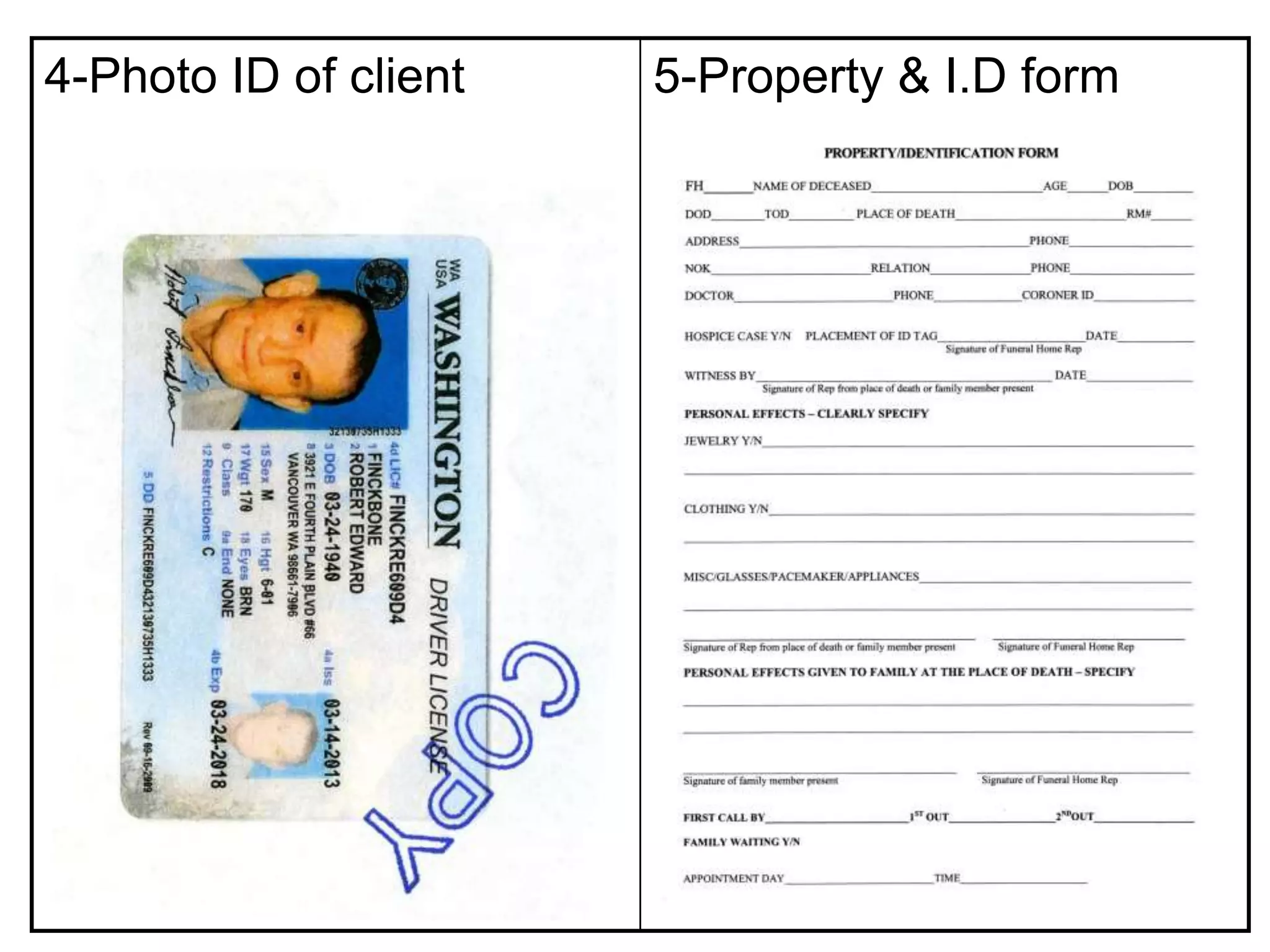 4-Photo ID of client 5-Property & I.D form
 