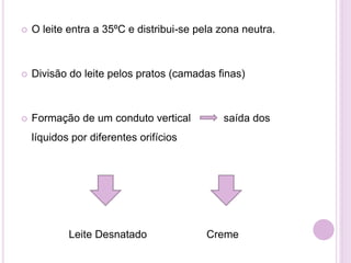  O leite entra a 35ºC e distribui-se pela zona neutra.
 Divisão do leite pelos pratos (camadas finas)
 Formação de um conduto vertical saída dos
líquidos por diferentes orifícios
Leite Desnatado Creme
 