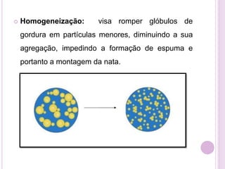  Homogeneização: visa romper glóbulos de
gordura em partículas menores, diminuindo a sua
agregação, impedindo a formação de espuma e
portanto a montagem da nata.
 