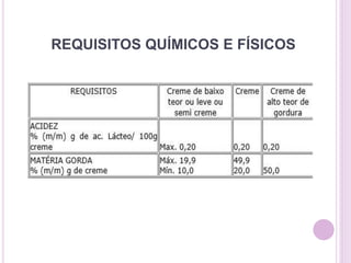 REQUISITOS QUÍMICOS E FÍSICOS
 