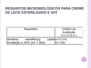 REQUISITOS MICROBIOLÓGICOS PARA CREME
DE LEITE ESTERILIZADO E UHT
 
