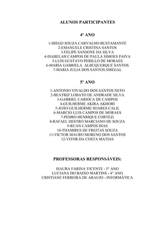 ALUNOS PARTICIPANTES

                 4º ANO
    1-DIEGO SOUZA CARVALHO BUSTAMANTE
          2-EMANUELE CRISTINA SANTOS
            3-FELIPE SANSONE DA SILVA
 4-ISABELAH CAMPOS DE PAULA SIMOES PAIVA
      5-LUIS GUSTAVO PERILLO DE MORAES
  6-MARIA GABRIELA ALBUQUERQUE SANTOS
       7-MARIA JULIA DOS SANTOS SMEGAL


                 5º ANO
    1-ANTONIO VIVALDO DOS SANTOS NETO
    2-BEATRIZ LOBATO DE ANDRADE SILVA
        3-GABRIEL CARIOCA DE CAMPOS
          4-GUILHERME AKIRA AKHORI
       5-JOÃO GUILHERME SOARES CALIL
      6-MARCIO LUIS CAMPOS DE MORAES
          7-PEDRO HENRIQUE CORTEZi
   8-RAFAEL DESTRO MARCIANO DE SOUZA
              9-RUAN CAMPOS DIAS
        10-THAMIRES DE FREITAS SOUZA
   11-VICTOR MAURO MORENO DOS SANTOS
           12-VITOR DA COSTA MATIAS




     PROFESSORAS RESPONSÁVEIS:

       ISAURA FARINA VICENTE - 5° ANO
     LUCIANA DO BAIXO MARTINS - 4° ANO
CRISTIANE FERREIRA DE ARAUJO - INFORMÁTICA
 