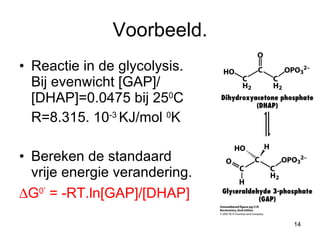 Voorbeeld. Reactie in de glycolysis. Bij evenwicht [GAP]/[DHAP]=0.0475 bij 25 0 C  R=8.315. 10 -3  KJ/mol  0 K Bereken de standaard vrije energie verandering.  G 0’  = -RT.ln[GAP]/[DHAP]  
