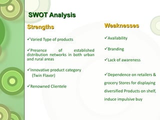 SWOT Analysis  Strengths Varied Type of products Presence of established distribution networks in both urban and rural areas Innovative product category (Twin Flavor) Renowned Clientele Weaknesses Availability Branding Lack of awareness Dependence on retailers & grocery Stores for displaying diversified Products on shelf, induce impulsive buy 