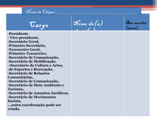 Nome da Chapa:________________________________ Cargo Nome do(a) aluno(a) Ano escolar (série) -Presidente - Vice-presidente,  -Secretário Geral,  -Primeiro Secretário,  -Tesoureiro Geral,  -Primeiro Tesoureiro,  -Secretário de Comunicação,  Secretário de Mobilização,  -Secretário de Cultura e Artes,  -de Esportes e Recreação,  -Secretário de Relações Comunitárias,  -Secretário de Comunicação,  -Secretário de Meio Ambiente e Turismo,  -Secretário de Assuntos Jurídicos, -Secretário de Movimentos Sociais, ...outra coordenação pode ser criada. 