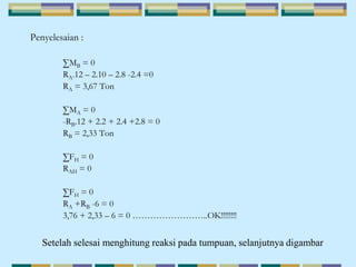 Penyelesaian :
∑MB = 0
RA.12 – 2.10 – 2.8 -2.4 =0
RA = 3,67 Ton
∑MA = 0
-RB.12 + 2.2 + 2.4 +2.8 = 0
RB = 2,33 Ton
∑FH = 0
RAH = 0
∑FH = 0
RA +RB -6 = 0
3,76 + 2,33 – 6 = 0 ……………………..OK!!!!!!!!
Setelah selesai menghitung reaksi pada tumpuan, selanjutnya digambar
 