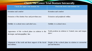 CD clinical tricks (ADEC one day CD)