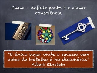 Chave - deﬁnir ponto b e elevar
          consciência




"O único lugar onde o sucesso vem
antes de trabalho é no dicionário."
          Albert Einstein
 