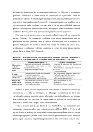 13
Inclusão são dependentes das «crenças epistemológicas» (p. 536) que os professores
possuem, sublinhando o poder destas na construção de significados sobre as
necessidades especiais de aprendizagem e as responsabilidades do próprio professor. No
que respeita à percepção dos professores sobre o seu papel, aqueles que acreditam que a
aprendizagem de todos os alunos, sem excepção, é da sua responsabilidade mostram
práticas e estratégias de ensino que facilitam a participação, o envolvimento e o sucesso
académico de todos, sendo mais eficazes com a generalidade dos seus alunos.
Com base no referido, apresenta-se um estudo qualitativo desenvolvido no contexto
escolar Português. As observações recolhidas pelas autoras demonstraram que os
professores possuem posições sobre a Inclusão concomitantes com o conjunto de
práticas pedagógicas no ensino de alunos com surdez em contexto de sala de aula,
evidenciando-se diferentes vivências académicas e sociais por parte destes mesmos
alunos (Freire & César, 2003; Quadro 1.1).
Quadro 1.1 - Principais diferenças entre as posições de professores favoráveis à Inclusão (+) e
desfavoráveis (-), as suas práticas e as vivências dos alunos com surdez (Freire e César, 2003).
Professores com posição (+) Professores com posição (-)
Observações e
vivências
relativas ao
ensino
- Supressão das barreiras de comunicação;
- Socialização vista como o mais
importante na inclusão;
- Responsabilidade pelo ensino.
- Ausência da supressão das barreiras de
comunicação.
- Pouca tolerância à presença dos alunos na
sala de aula;
- Expectativas baixas.
Práticas
observáveis na
sala de aula
- Explicação e clarificação dos conteúdos;
- Penalizações equitativas
- Correcção dos erros cometidos;
- Acompanhamento individualizado.
- Não envolvimento dos alunos nas tarefas;
- Explicação superficial das tarefas;
- Sugestão de cópias mecânicas;
- Pouca atenção personalizada.
Relação dos
alunos com a
aula e a turma
- Participação nas actividades da turma;
- Interacção com colegas e vice-versa;
- Participação espontânea.
- Baixo envolvimento na aula;
- Desatenção;
- Hesitação em abordar o professor.
De facto, e apesar de todos os professores mencionarem as mesmas dificuldades (a
comunicação e a falta de formação), as diferenças encontram-se ao nível das
verbalizações mais ou menos favoráveis à Inclusão, emergindo diferenças nas práticas
desenvolvidas por cada professor. Do mesmo modo, os alunos (com surdez) mostram
uma relação distinta com a própria aula e o resto da turma.
Torna-se evidente que «[…] o desafio é o da flexibilidade, o do planeamento das
actividades, o da cooperação e o do ensino cooperativo» (Meijer, 2003, p. 21). Ao nível
da sala de aula, o professor é o agente-chave do desempenho dos alunos, uma vez que as
«crenças pedagógicas» (Bruner, 2000) ou as «crenças epistemológicas» que o professor
possui regem a sua acção e a própria acção dos alunos. Ora, com base na noção de auto-
 
