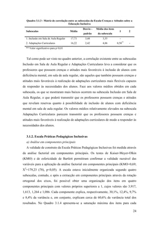 24
Quadro 3.1.3 - Matriz de correlação entre as subescalas da Escala Crenças e Atitudes sobre a
Educação Inclusiva
Subescalas Média
Desvio -
padrão
Média dos itens
da subescala
1 2
1. Inclusão em Sala de Aula Regular 17,73 3,48 3,55 -
2. Adaptações Curriculares 16,22 2,42 4,06 0,50**
-
** Valor significativo para p<0,01
Tal como pode ser visto no quadro anterior, a correlação existente entre as subescalas
Inclusão em Sala de Aula Regular e Adaptações Curriculares leva a considerar que os
professores que possuem crenças e atitudes mais favoráveis à inclusão de alunos com
deficiência mental, em sala de aula regular, são aqueles que também possuem crenças e
atitudes mais favoráveis à realização de adaptações curriculares mais flexíveis capazes
de responder às necessidades dos alunos. Face aos valores médios obtidos em cada
subescala, os que se mostraram mais baixos ocorrem na subescala Inclusão em Sala de
Aula Regular, o que poderá transmitir que os professores possuem crenças e atitudes
que revelam reservas quanto à possibilidade de inclusão de alunos com deficiência
mental em sala de aula regular. Os valores médios relativamente elevados na subescala
Adaptações Curriculares parecem transmitir que os professores possuem crenças e
atitudes mais favoráveis à realização de adaptações curriculares de modo a responder às
necessidades dos alunos.
3.1.2. Escala Práticas Pedagógicas Inclusivas
a) Análise em componentes principais
A validade de construto da Escala Práticas Pedagógicas Inclusivas foi medida através
da análise factorial em componentes principais. Os testes de Kaiser-Meyer-Olkin
(KMO) e de esfericidade de Bartlett permitiram confirmar a validade razoável das
variáveis para a aplicação da análise factorial em componentes principais (KMO=0,69;
X2
=179,23 (78), p<0,05). A escala estava inicialmente organizada segundo quatro
subescalas, contudo, e após a extracção em componentes principais através da rotação
ortogonal dos eixos, foi possível obter uma organização dos itens em quatro
componentes principais com valores próprios superiores a 1, cujos valores são 3,917,
1,613, 1,264 e 1,086. Cada componente explica, respectivamente, 30,1%, 12,4%, 9,7%
e 8,4% da variância e, em conjunto, explicam cerca de 60,6% da variância total dos
resultados. No Quadro 3.1.4 apresenta-se a saturação máxima dos itens para cada
 