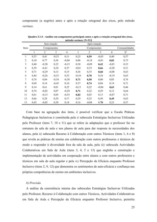 25
componente (a negrito) antes e após a rotação ortogonal dos eixos, pelo método
varimax.
Quadro 3.1.4 - Análise em componentes principais antes e após a rotação ortogonal dos eixos,
método varimax (N=51)
Sem rotação Após rotação
Item Componentes Componentes Comunalidades
1 2 3 4 1 2 3 4 h2
1 0,53 0,41 -0,33 0,11 0,25 0,59 -0,05 0,40 0,57
2 0,10 0,77 0,36 -0,04 0,06 -0,18 -0,01 0,83 0,73
3 0,40 -0,20 0,32 -0,15 0,38 -0,09 0,42 -0,03 0,33
4 0,39 -0,41 0,24 0,37 -0,01 0,19 0,66 -0,20 0,51
5 0,71 -0,29 0,13 0,15 0,36 0,35 0,60 -0,08 0,63
6 0,44 -0,26 -0,33 0,53 -0,10 0,70 0,34 -0,19 0,65
7 0,74 0,04 -0,34 -0,30 0,71 0,50 0,00 0,05 0,76
8 0,69 0,14 -0,45 0,10 0,37 0,74 0,04 0,14 0,71
9 0,14 0,61 0,01 0,25 -0,13 0,22 -0,04 0,63 0,46
10 0,74 -0,02 0,07 -0,29 0,71 0,22 0,29 0,12 0,64
11 0,61 -0,15 0,05 -0,55 0,82 0,03 0,15 -0,07 0,71
12 0,66 0,28 0,29 0,17 0,29 0,25 0,49 0,49 0,63
13 0,45 -0,05 0,58 0,18 0,16 -0,08 0,70 0,23 0,57
Com base na agregação dos itens, é possível verificar que a Escala Práticas
Pedagógicas Inclusivas é constituída pela i) subescala Estratégias Inclusivas Utilizadas
pelo Professor (itens 7, 10 e 11) que se refere às adaptações que o professor faz na
estrutura da sala de aula e nos planos de aula para dar resposta às necessidades dos
alunos, pela ii) subescala Recurso à Colaboração com outros Técnicos (itens 1, 6 e 8)
que revela as práticas de ensino em colaboração com outros professores e técnicos de
modo a responder à diversidade fora da sala de aula, pela iii) subescala Actividades
Colaborativas em Sala de Aula (itens 3, 4, 5 e 13) que engloba a construção e
implementação de actividades em cooperação entre alunos e com outros professores e
técnicos em sala de aula regular e pela iv) Percepção da Eficácia enquanto Professor
Inclusivo (itens 2, 9, 12) que demonstra os sentimentos de auto-eficácia e confiança nas
próprias competências de ensino em ambientes inclusivos.
b) Precisão
A análise da consistência interna das subescalas Estratégias Inclusivas Utilizadas
pelo Professor, Recurso à Colaboração com outros Técnicos, Actividades Colaborativas
em Sala de Aula e Percepção da Eficácia enquanto Professor Inclusivo, permitiu
 