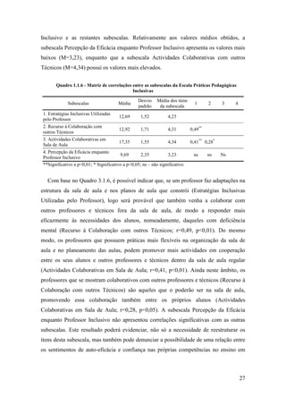 27
Inclusivo e as restantes subescalas. Relativamente aos valores médios obtidos, a
subescala Percepção da Eficácia enquanto Professor Inclusivo apresenta os valores mais
baixos (M=3,23), enquanto que a subescala Actividades Colaborativas com outros
Técnicos (M=4,34) possui os valores mais elevados.
Quadro 1.1.6 - Matriz de correlações entre as subescalas da Escala Práticas Pedagógicas
Inclusivas
Subescalas Média
Desvio
padrão
Média dos itens
da subescala
1 2 3 4
1. Estratégias Inclusivas Utilizadas
pelo Professor
12,69 1,52 4,23
2. Recurso à Colaboração com
outros Técnicos
12,92 1,71 4,31 0,49**
3. Actividades Colaborativas em
Sala de Aula
17,35 1,55 4,34 0,41**
0,28*
4. Percepção da Eficácia enquanto
Professor Inclusivo
9,69 2,35 3,23 ns ns Ns
**Significativo a p<0,01; * Significativo a p<0,05; ns – não significativo
Com base no Quadro 3.1.6, é possível indicar que, se um professor faz adaptações na
estrutura da sala de aula e nos planos de aula que constrói (Estratégias Inclusivas
Utilizadas pelo Professor), logo será provável que também venha a colaborar com
outros professores e técnicos fora da sala de aula, de modo a responder mais
eficazmente às necessidades dos alunos, nomeadamente, daqueles com deficiência
mental (Recurso à Colaboração com outros Técnicos; r=0,49, p<0,01). Do mesmo
modo, os professores que possuem práticas mais flexíveis na organização da sala de
aula e no planeamento das aulas, podem promover mais actividades em cooperação
entre os seus alunos e outros professores e técnicos dentro da sala de aula regular
(Actividades Colaborativas em Sala de Aula; r=0,41, p<0,01). Ainda neste âmbito, os
professores que se mostram colaborativos com outros professores e técnicos (Recurso à
Colaboração com outros Técnicos) são aqueles que o poderão ser na sala de aula,
promovendo essa colaboração também entre os próprios alunos (Actividades
Colaborativas em Sala de Aula; r=0,28, p<0,05). A subescala Percepção da Eficácia
enquanto Professor Inclusivo não apresentou correlações significativas com as outras
subescalas. Este resultado poderá evidenciar, não só a necessidade de reestruturar os
itens desta subescala, mas também pode denunciar a possibilidade de uma relação entre
os sentimentos de auto-eficácia e confiança nas próprias competências no ensino em
 
