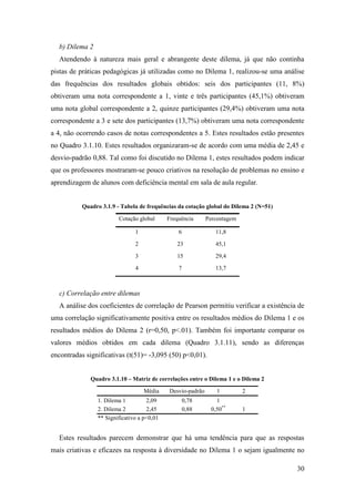 30
b) Dilema 2
Atendendo à natureza mais geral e abrangente deste dilema, já que não continha
pistas de práticas pedagógicas já utilizadas como no Dilema 1, realizou-se uma análise
das frequências dos resultados globais obtidos: seis dos participantes (11, 8%)
obtiveram uma nota correspondente a 1, vinte e três participantes (45,1%) obtiveram
uma nota global correspondente a 2, quinze participantes (29,4%) obtiveram uma nota
correspondente a 3 e sete dos participantes (13,7%) obtiveram uma nota correspondente
a 4, não ocorrendo casos de notas correspondentes a 5. Estes resultados estão presentes
no Quadro 3.1.10. Estes resultados organizaram-se de acordo com uma média de 2,45 e
desvio-padrão 0,88. Tal como foi discutido no Dilema 1, estes resultados podem indicar
que os professores mostraram-se pouco criativos na resolução de problemas no ensino e
aprendizagem de alunos com deficiência mental em sala de aula regular.
Quadro 3.1.9 - Tabela de frequências da cotação global do Dilema 2 (N=51)
Cotação global Frequência Percentagem
1 6 11,8
2 23 45,1
3 15 29,4
4 7 13,7
c) Correlação entre dilemas
A análise dos coeficientes de correlação de Pearson permitiu verificar a existência de
uma correlação significativamente positiva entre os resultados médios do Dilema 1 e os
resultados médios do Dilema 2 (r=0,50, p<.01). Também foi importante comparar os
valores médios obtidos em cada dilema (Quadro 3.1.11), sendo as diferenças
encontradas significativas (t(51)= -3,095 (50) p<0,01).
Quadro 3.1.10 – Matriz de correlações entre o Dilema 1 e o Dilema 2
Média Desvio-padrão 1 2
1. Dilema 1 2,09 0,78 1
2. Dilema 2 2,45 0,88 0,50**
1
** Significativo a p<0,01
Estes resultados parecem demonstrar que há uma tendência para que as respostas
mais criativas e eficazes na resposta à diversidade no Dilema 1 o sejam igualmente no
 