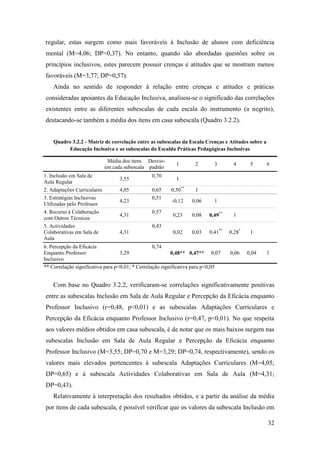 32
regular, estas surgem como mais favoráveis à Inclusão de alunos com deficiência
mental (M=4,06; DP=0,37). No entanto, quando são abordadas questões sobre os
princípios inclusivos, estes parecem possuir crenças e atitudes que se mostram menos
favoráveis (M=3,77; DP=0,57).
Ainda no sentido de responder à relação entre crenças e atitudes e práticas
consideradas apoiantes da Educação Inclusiva, analisou-se o significado das correlações
existentes entre as diferentes subescalas de cada escala do instrumento (a negrito),
destacando-se também a média dos itens em casa subescala (Quadro 3.2.2).
Quadro 3.2.2 - Matriz de correlação entre as subescalas da Escala Crenças e Atitudes sobre a
Educação Inclsuiva e as subescalas da Escalda Práticas Pedagógicas Inclusivas
Média dos itens
em cada subescala
Desvio-
padrão
1 2 3 4 5 6
1. Inclusão em Sala de
Aula Regular
3,55
0,70
1
2. Adaptações Curriculares 4,05 0,65 0,50**
1
3. Estratégias Inclusivas
Utilizadas pelo Professor
4,23
0,51
-0,12 0,06 1
4. Recurso à Colaboração
com Outros Técnicos
4,31
0,57
0,23 0,08 0,49**
1
5. Actividades
Colaborativas em Sala de
Aula
4,31
0,43
0,02 0,03 0,41**
0,28*
1
6. Percepção da Eficácia
Enquanto Professor
Inclusivo
3,29
0,74
0,48** 0,47** 0,07 0,06 0,04 1
** Correlação significativa para p<0,01; * Correlação significativa para p<0,05
Com base no Quadro 3.2.2, verificaram-se correlações significativamente positivas
entre as subescalas Inclusão em Sala de Aula Regular e Percepção da Eficácia enquanto
Professor Inclusivo (r=0,48, p<0,01) e as subescalas Adaptações Curriculares e
Percepção da Eficácia enquanto Professor Inclusivo (r=0,47, p<0,01). No que respeita
aos valores médios obtidos em casa subescala, é de notar que os mais baixos surgem nas
subescalas Inclusão em Sala de Aula Regular e Percepção da Eficácia enquanto
Professor Inclusivo (M=3,55; DP=0,70 e M=3,29; DP=0,74, respectivamente), sendo os
valores mais elevados pertencentes à subescala Adaptações Curriculares (M=4,05;
DP=0,65) e à subescala Actividades Colaborativas em Sala de Aula (M=4,31;
DP=0,43).
Relativamente à interpretação dos resultados obtidos, e a partir da análise da média
por itens de cada subescala, é possível verificar que os valores da subescala Inclusão em
 