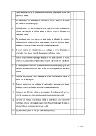 57
2. Tenho medo de não ter as competências necessárias para ensinar alunos com
deficiência mental.
3. No planeamento das actividades de sala de aula, incluo a resolução de tarefas
em díades ou em pequeno grupo.
4. Habitualmente, e fora dos concelhos de turma, partilho com outros professores as
minhas preocupações e dúvidas sobre os alunos, incluindo daqueles com
deficiência mental.
5. Na construção dos meus planos de aula, incluo a utilização de materiais
pedagógicos de natureza diversa para adequar o ensino a todos os alunos,
incluindo aqueles com deficiência mental, em sala de aula regular.
6. É comum partilhar com outros técnicos (e.g., psicólogo) as minhas dificuldades no
ensino dos meus alunos, incluindo daqueles com deficiência mental.
7. Realizo adequações na organização da sala de aula para que todos os alunos,
incluindo aqueles com deficiência mental, participem activamente nas actividades.
8. É comum partilhar com outros professores as minhas práticas pedagógicas que
são mais eficazes no ensino dos meus alunos, incluindo daqueles com deficiência
mental.
9. Sinto-me desconfortável com a presença de alunos com deficiência mental na
minha sala de aula regular.
10. Promovo a autonomia e a igualdade de participação a todos os meus alunos,
incluindo aqueles com deficiência mental, em sala de aula regular.
11. Adapto-me aos diferentes estilos de aprendizagem, de modo a garantir um bom
nível de educação para todos, incluindo os alunos com deficiência mental.
12. Acredito nas minhas competências (como a criatividade) para desenvolver
estratégias e aplicar práticas pedagógicas mais eficazes na educação de todos os
alunos, incluindo aqueles com deficiência mental.
13. Sou flexível nos planos de aula que habitualmente construo.
V.P.S.F.
 
