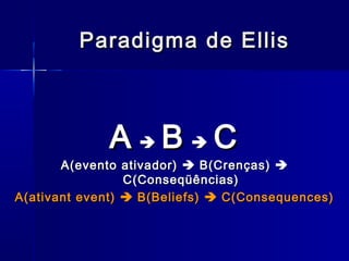 Paradigma de EllisParadigma de Ellis
AA  BB  CC
A(evento ativador)A(evento ativador)  B(Crenças)B(Crenças) 
C(Conseqüências)C(Conseqüências)
A(ativant event)A(ativant event)  B(Beliefs)B(Beliefs)  C(Consequences)C(Consequences)
 