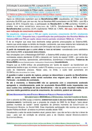 III-Evolução % acumulada do PIB - a preços de 2013                                                                    64,775%
                        TMGA do PIB - a preços de 2013                                                                 4,250%
III'-Evolução % acumulada do PIBper capita - a preços de 2013                                                         44,724%
                    TMGA do PIBper capita - a preços de 2013                                                           3,128%
IV-TMGA da {[(Receita-AMS)/(Beneficiário-AMS)]/(PIBper capita)}                                                       -1,319%
  Fonte: BDAtualizados do livro “Saúde Merecida, Devida e Recebida no Brasil com Métricas Inferidas e Determinantes”
Agora os referenciais explicitam que os Beneficiários-AMS –equalizados, em Vidas com AIS-
acumulou 59,478% que, por sua vez, fez as Receitas-AMS aumentarem em 96,798% - com R$ a
preços de 2013. Enquanto isso, a participação da Receita-AMS no PIB aumentou 19,435% e
sinaliza TAXA MÉDIA GEOMÉTRICA ANUAL(TMGA) de 1,491%. Simultaneamente, a Receita por
Beneficiário-Ano aumentou 23,4% explicitando TMGA de 1,768%. Até aqui, tudo bem. Mas,
sem indicação de crescimento acelerado.
Na sequência, observe que o PIB per capita acumulou crescimento 44,72% sinalizando
TMGA de 3,128%. Enquanto isso, a quantificação das participações das Receitas Médias do
Sistema-AMS nos PIB per capita -desse mesmo período- sinalizam TMGA de -1,319%.
É de se imaginar que essa taxa declinante esteja gerando preocupações ao Sistema-AMS,
mesmo que ainda esteja no âmbito da intuição. Lembrando, que esse sistema tem reclamado de
aumentos de sinistralidade e de custos com diminuição nas suas margens de lucro.
A partir do momento que o LUCRO afetar a TAXA DE RETORNO –considerada como satisfatória
pelo Sistema-AMS- a QUALIDADE SERÁ ATINGIDA.
Nas simulações com a Metodologia-SIATOEF, o Sistema-AMS sinaliza que em cada 100 UnEqv
contratadas estaria atendendo 91,095 e deixando em “ponto de espera” 8,905 – por conta dos
seus gargalos técnicos, operacionais, administrativos, econômicos e financeiros. Tratam-se de
Níveis-RDID(Recursos Desbalanceados, Inadequados e Desarticulados) insustentáveis.
Imagine que as 8,905 UnEqv -de procedimentos em “ponto de espera”- se transformem em
tratamentos tardios e que, no mínimo, custe 4,75 vezes(da amostragem feita pela Parceria AMB-SIATOEF em 1996) o
custo do tratamento precoce. Nesse caso, no limite, o custo total aumentaria em
33,394%[91,095x1,00)+(8,905x4,75)=1,33394].
A questão é saber o ponto de ruptura, porque se desconhece o quanto os Beneficiários-
AMS se curam enquanto estão sendo excluídos eou migram para o SUS e Sistema-
Particular – no âmbito do contratado.
Se até o momento, o Sistema-AMS não se apresenta com o crescimento acelerado
apregoado e, simultaneamente, pode ter acumulado Níveis-RDID muito impactantes nos
seus custos eou satisfação de seus Beneficiários – não se pode visualizar melhoria em
sua taxa média geométrica anual de crescimento. Ao contrário, poderá ser atenuada.

5-COMO DESVENDAR VALORES ÉTICOS E MORAIS NO PÚBLICO E PRIVADO DA SAÚDE?
                      IMPLEMENTANDO O MOISMODELO OPERACIONAL PARA INSTITUIÇÕES DE SAÚDE.
Com o advento da ONU surgiu a máxima: ADMINISTRAR SAÚDE É UMA BOA FORMA DE SE PROMOVER O
DESENVOLVIMENTO. Lembrando que a proposta de criação da OMS foi do Brasil –“para elevar
padrões mundiais da saúde”- sendo signatário de primeiro momento da CONSTITUIÇÃO DA
ORGANIZAÇÃO MUNDIAL DA SAÚDE1946. Essa importante participação não ocorreu por acaso, a
Saúde Pública do Brasil - já estava no primeiro escalão desde 1930.
Visualizando o setor de saúde brasileiro atual, parece claro - que não se fez e não faz o dever de
casa - para sair da condição de amarras para a de indutora natural DESENVOLVIMENTO
SUSTENTADO BRASIL.


VisãoOPERACIONALIZAÇÃO DAS INSTITUIÇÕES DE SAÚDE COM QUALIDADE MÁXIMA, CUSTOS MÉDIOS MÍNIMOS E REMUNERAÇÕES DIGNAS        16.
           MissãoProcessos de Eliminações dos Desbalanceamentos, Inadequações e Desarticulações dos Recursos-IS
 