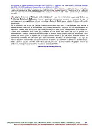 No entanto, os dados consolidados do período 2000-2008S1 – sinalizam que para cada R$ 5.863 de Receitas
      das OPS - R$ 1,00 resultou em Ressarcimento ao SUS ou 0,01705%.
      Fontes: 1Caderno de Informação de Ressarcimento e Integração com o SUS^Jun2008; 2Receita-2001a2005: Tabela 2.7Pág.80 do
      Caderno de Informação da Saúde Suplementar^DIOPS-ANS-MSDez2008; 3Receita-2006a2011: Tabela 15Pág.35 do Caderno de
      Informação da Saúde Suplementar^DIOPS-ANS-MSDez2012-2a.edição e 4Receitas de 2000 e 1999 - a partir da aplicação da TMGA de
      2001a2005.


      Na página 90 tem-se o “FEEDBACK DE COMPENSAÇÃO” - que na minha leitura serve para ilustrar os
      Problemas Estruturais-SUS(gargalos técnicos, operacionais, administrativos, econômico e financeiros) e que o
      entrelaçamento entre público e privado neutraliza o Setor de Saúde como indutor do desenvolvimento
      sustentado.
      Em A Revolução dos Bichos, de George Orwel(pseudônimo de Eric Arthur Blair), o cavalo Boxer tinha sempre a
      mesma resposta para todas as dificuladades: “Vou trabalhar ainda mais”. No início, sua boa intenção serviu de
      inspiração a todos, mas, aos poucos, seu esforço começou a gerar novas consequências de maneira sutil.
      Quanto mais trabalhava, mais tinha que trabalhar. O que Boxer não sabia era que os porcos que
      administravam a fazenda estavam manipulando todos os animais em seu próprio benefício. Na verdade, a boa
      vontade de Boxer ajudou a impedir que os outros animais vissem o que os porcos estavam fazendo. O
      pensamento sistêmico tem um nome para esse fenômeno: “feedback de compensação” – ou seja, as
      intervenções bem-intencionadas provocam respostas do sistema que eliminam os benefícios da intervenção.
      Todos sabemos o que é enfrentar um feedback de compensação – quanto mais se esforça para resolver os
      problemas, maior parece ser o esforço necessário para solucioná-los.”

                                                 ********************************




VisãoOPERACIONALIZAÇÃO DAS INSTITUIÇÕES DE SAÚDE COM QUALIDADE MÁXIMA, CUSTOS MÉDIOS MÍNIMOS E REMUNERAÇÕES DIGNAS           22.
           MissãoProcessos de Eliminações dos Desbalanceamentos, Inadequações e Desarticulações dos Recursos-IS
 