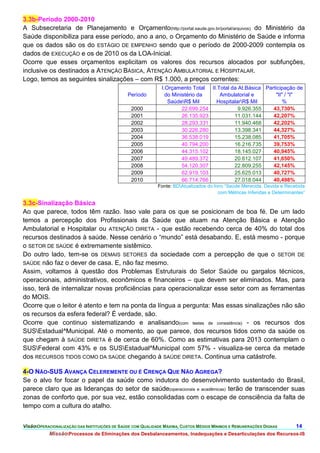 3.3b-Período 2000-2010
A Subsecretaria de Planejamento e Orçamento(http://portal.saude.gov.br/portal/arquivos) do Ministério da
Saúde disponibiliza para esse período, ano a ano, o Orçamento do Ministério de Saúde e informa
que os dados são os do ESTÁGIO DE EMPENHO sendo que o período de 2000-2009 contempla os
dados de EXECUÇÃO e os de 2010 os da LOA-Inicial.
Ocorre que esses orçamentos explicitam os valores dos recursos alocados por subfunções,
inclusive os destinados a ATENÇÃO BÁSICA, ATENÇÃO AMBULATORIAL E HOSPITALAR.
Logo, temos as seguintes sinalizações – com R$ 1.000, a preços correntes:
                                                              I.Orçamento Total II.Total da At.Básica Participação de
                                               Período          do Ministério da    Ambulatorial e        "II" / "I"
                                                                 SaúdeR$ Mil     HospitalarR$ Mil           %
                                                2000                   22.699.254           9.926.355    43,730%
                                                2001                   26.135.923         11.031.144     42,207%
                                                2002                   28.293.331         11.940.468     42,202%
                                                2003                   30.226.280         13.398.341     44,327%
                                                2004                   36.538.019         15.238.085     41,705%
                                                2005                   40.794.200         16.216.735     39,753%
                                                2006                   44.315.102         18.145.027     40,945%
                                                2007                   49.489.372         20.612.107     41,650%
                                                2008                   54.120.307         22.809.255     42,145%
                                                2009                   62.919.103         25.625.013     40,727%
                                                2010                   66.714.766         27.018.044     40,498%
                                                            Fonte: BDAtualizados do livro “Saúde Merecida, Devida e Recebida
                                                                                        com Métricas Inferidas e Determinantes”

3.3c-Sinalização Básica
Ao que parece, todos têm razão. Isso vale para os que se posicionam de boa fé. De um lado
temos a percepção dos Profissionais da Saúde que atuam na Atenção Básica e Atenção
Ambulatorial e Hospitalar ou ATENÇÃO DIRETA - que estão recebendo cerca de 40% do total dos
recursos destinados à saúde. Nesse cenário o “mundo” está desabando. E, está mesmo - porque
o SETOR DE SAÚDE é extremamente sistêmico.
Do outro lado, tem-se os DEMAIS SETORES da sociedade com a percepção de que o SETOR DE
SAÚDE não faz o dever de casa. E, não faz mesmo.
Assim, voltamos à questão dos Problemas Estruturais do Setor Saúde ou gargalos técnicos,
operacionais, administrativos, econômicos e financeiros – que devem ser eliminados. Mas, para
isso, terá de internalizar novas proficiências para operacionalizar esse setor com as ferramentas
do MOIS.
Ocorre que o leitor é atento e tem na ponta da língua a pergunta: Mas essas sinalizações não são
os recursos da esfera federal? É verdade, são.
Ocorre que continuo sistematizando e analisando(com testes de consistência) - os recursos dos
SUSEstadual^Municipal. Até o momento, ao que parece, dos recursos tidos como da saúde os
que chegam à SAÚDE DIRETA é de cerca de 60%. Como as estimativas para 2013 contemplam o
SUSFederal com 43% e os SUSEstadual^Municipal com 57% - visualiza-se cerca da metade
dos RECURSOS TIDOS COMO DA SAÚDE chegando à SAÚDE DIRETA. Continua uma catástrofe.

4-O NÃO-SUS AVANÇA CELEREMENTE OU É CRENÇA QUE NÃO AGREGA?
Se o alvo for focar o papel da saúde como indutora do desenvolvimento sustentado do Brasil,
parece claro que as lideranças do setor de saúde(operacionais e acadêmicas) terão de transcender suas
zonas de conforto que, por sua vez, estão consolidadas com o escape de consciência da falta de
tempo com a cultura do atalho.


VisãoOPERACIONALIZAÇÃO DAS INSTITUIÇÕES DE SAÚDE COM QUALIDADE MÁXIMA, CUSTOS MÉDIOS MÍNIMOS E REMUNERAÇÕES DIGNAS       14.
           MissãoProcessos de Eliminações dos Desbalanceamentos, Inadequações e Desarticulações dos Recursos-IS
 