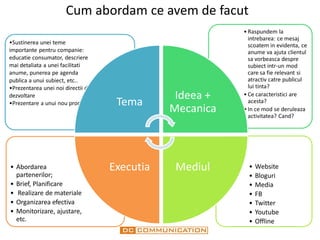 Cum abordam ce avem de facut
                                                          • Raspundem la
                                                            intrebarea: ce mesaj
•Sustinerea unei teme                                       scoatem in evidenta, ce
importante pentru companie:                                 anume va ajuta clientul
educatie consumator, descriere                              sa vorbeasca despre
mai detaliata a unei facilitati                             subiect intr-un mod
anume, punerea pe agenda                                    care sa fie relevant si
publica a unui subiect, etc..                               atractiv catre publicul
•Prezentarea unei noi directii de                           lui tinta?
dezvoltare                                      Ideea +   • Ce caracteristici are
•Prezentare a unui nou produs        Tema                   acesta?
                                               Mecanica   • In ce mod se deruleaza
                                                            activitatea? Cand?




• Abordarea                         Executia    Mediul      •   Website
  partenerilor;                                             •   Bloguri
• Brief, Planificare                                        •   Media
• Realizare de materiale                                    •   FB
• Organizarea efectiva                                      •   Twitter
• Monitorizare, ajustare,                                   •   Youtube
  etc.                                                      •   Offline
 