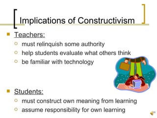 Implications of Constructivism
   Teachers:
       must relinquish some authority
       help students evaluate what others think
       be familiar with technology



   Students:
       must construct own meaning from learning
       assume responsibility for own learning     15
 