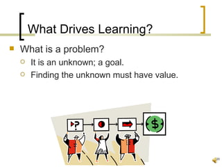 What Drives Learning?
   What is a problem?
       It is an unknown; a goal.
       Finding the unknown must have value.




                                               20
 