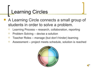 Learning Circles
   A Learning Circle connects a small group of
    students in order to solve a problem.
       Learning Process – research, collaboration, reporting
       Problem Solving – devise a solution
       Teacher Roles – manage (but don’t hinder) learning
       Assessment – project meets schedule, solution is reached




                                                                   40
 