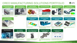 Creo 8.0 subtractive manufacturing what's new | PPTX