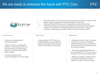 Ptc Solution Overview Creo essentials ptc solutions success slide | PDF