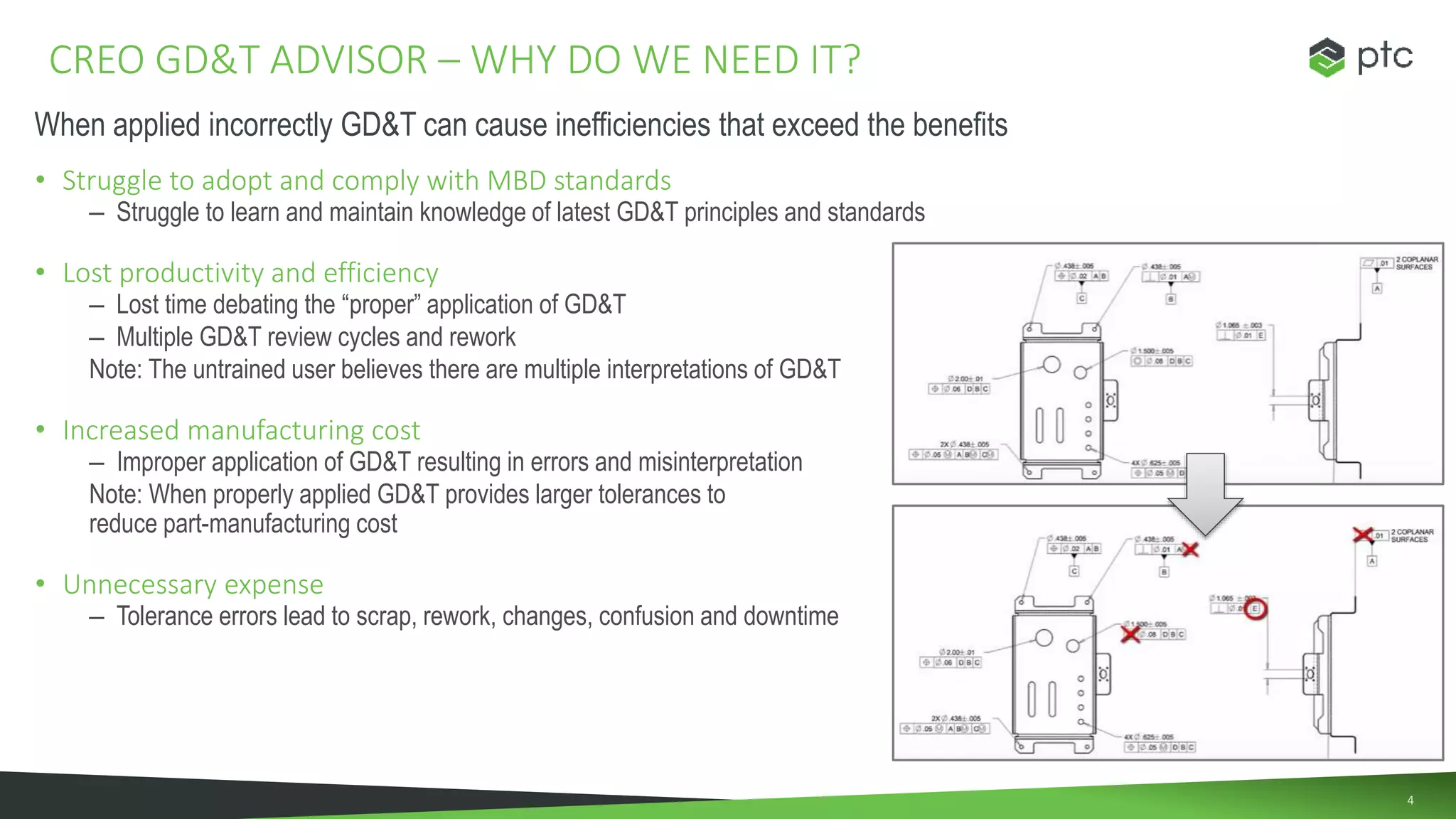 4
• Struggle to adopt and comply with MBD standards
– Struggle to learn and maintain knowledge of latest GD&T principles and standards
• Lost productivity and efficiency
– Lost time debating the “proper” application of GD&T
– Multiple GD&T review cycles and rework
Note: The untrained user believes there are multiple interpretations of GD&T
• Increased manufacturing cost
– Improper application of GD&T resulting in errors and misinterpretation
Note: When properly applied GD&T provides larger tolerances to
reduce part-manufacturing cost
• Unnecessary expense
– Tolerance errors lead to scrap, rework, changes, confusion and downtime
CREO GD&T ADVISOR – WHY DO WE NEED IT?
When applied incorrectly GD&T can cause inefficiencies that exceed the benefits
 