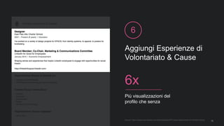 Aggiungi Esperienze di
Volontariato & Cause
6
Più visualizzazioni del
profilo che senza
6x
Source: https://iwww.corp.linkedin.com/wiki/cf/display/PRT/Value+statements+for+Profile+Editing
18
 