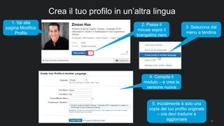 24
Crea il tuo profilo in un’altra lingua
1. Vai alla
pagina Modifica
Profilo
2. Passa il
mouse sopra il
triangolino nero
3. Seleziona dal
menu a tendina
4. Compila il
modulo – e crea la
versione nuova
5. Inizialmente è solo una
copia del tuo profilo originale
– ora devi tradurre e
aggiornare
 