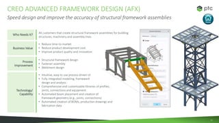 Creo packaging and solution capabilities presentation (1) za sajta creo ...